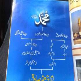 Tabeer Al Roya تعبیر الرویا