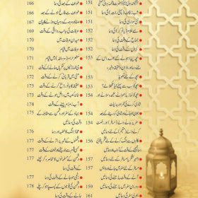 Hisn-e-Haseen حصنِ حصین