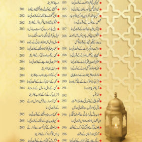 Hisn-e-Haseen حصنِ حصین