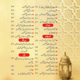 Hisn-e-Haseen حصنِ حصین